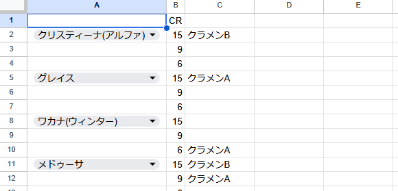 テンプレートシートでキャラ選択後にメンバー名が並んだ画面